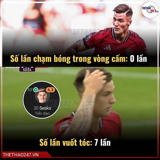 Thống kê đáng buồn của Sesko